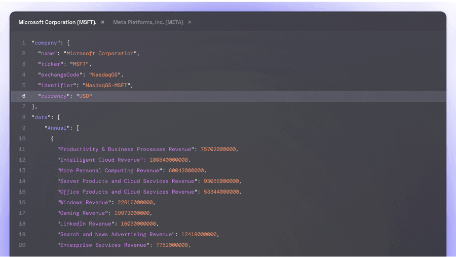 Eulerpool API
